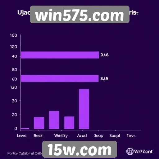 Estatísticas de usuários ativos no win575.com
